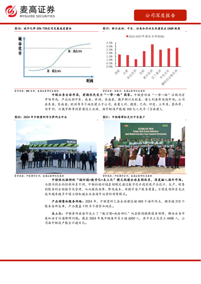 中联重科研究报告：全球布局、品类创新注入长期成长动能，内销企稳有望迎来内外共振,中联重科,中联重科,第10张