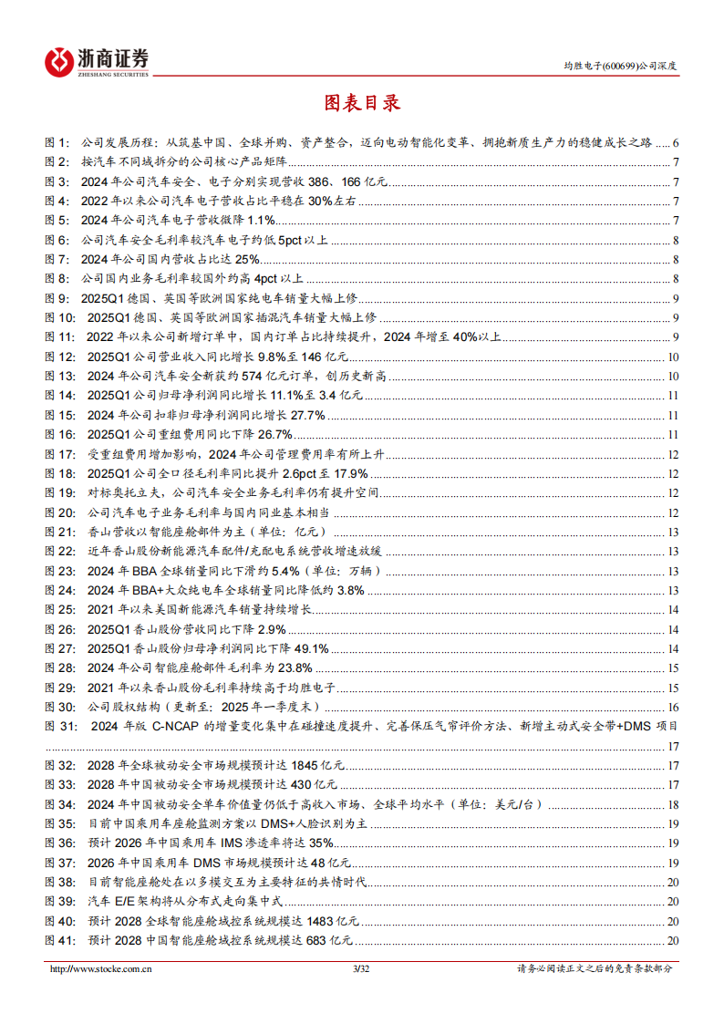 均胜电子研究报告：全球汽车安全+电子头部Tier 1，人形机器人有望打开成长空间,均胜电子,汽车安全,Tier,1,人形机器人,均胜电子,汽车安全,Tier 1,人形机器人,第3张