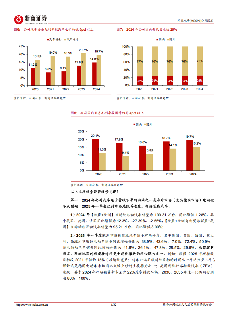 均胜电子研究报告：全球汽车安全+电子头部Tier 1，人形机器人有望打开成长空间,均胜电子,汽车安全,Tier,1,人形机器人,均胜电子,汽车安全,Tier 1,人形机器人,第8张