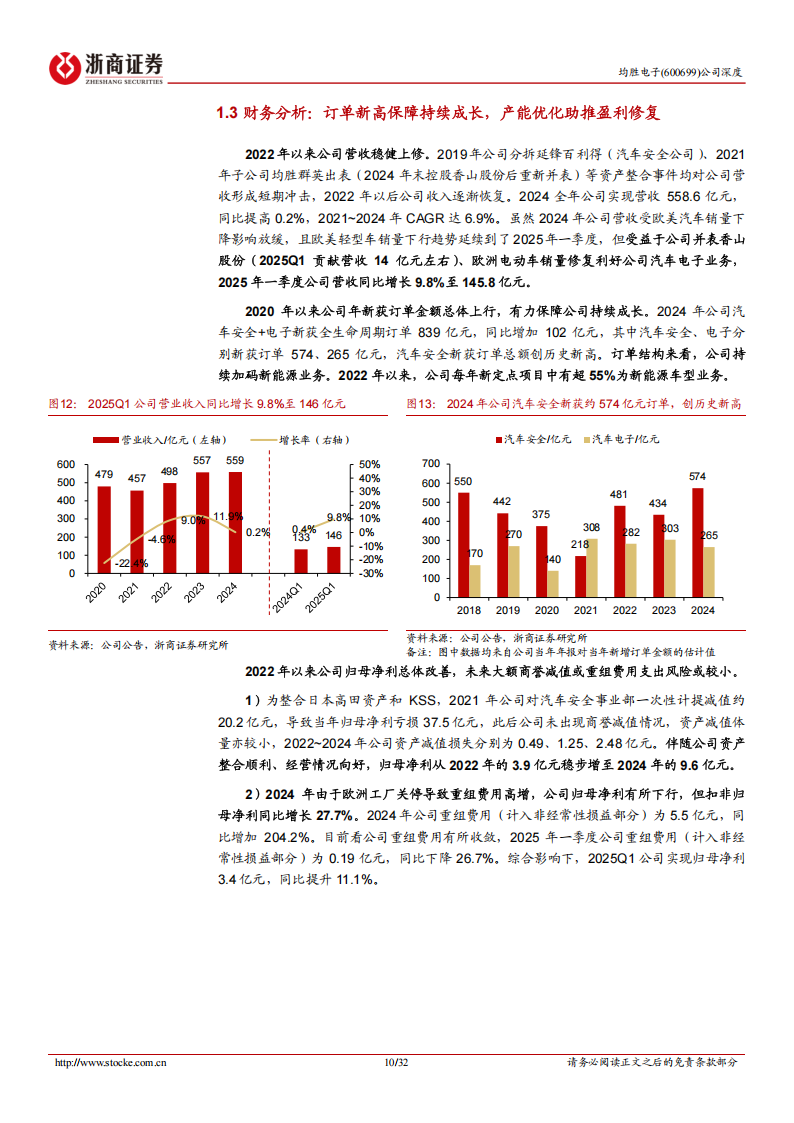 均胜电子研究报告：全球汽车安全+电子头部Tier 1，人形机器人有望打开成长空间,均胜电子,汽车安全,Tier,1,人形机器人,均胜电子,汽车安全,Tier 1,人形机器人,第10张