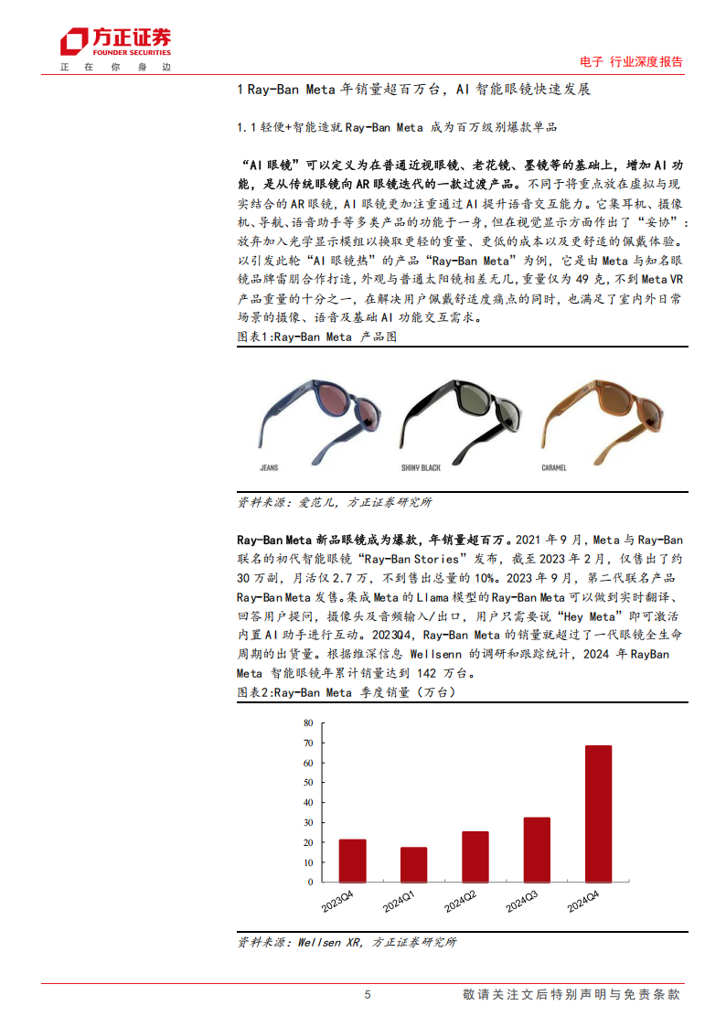 电子行业深度报告：智能眼镜有望成为端侧AI落地最佳场景之一,电子,智能眼镜,端侧AI,电子,智能眼镜,端侧AI,第5张