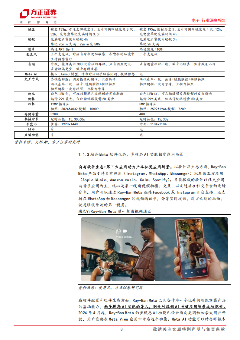 电子行业深度报告：智能眼镜有望成为端侧AI落地最佳场景之一,电子,智能眼镜,端侧AI,电子,智能眼镜,端侧AI,第8张