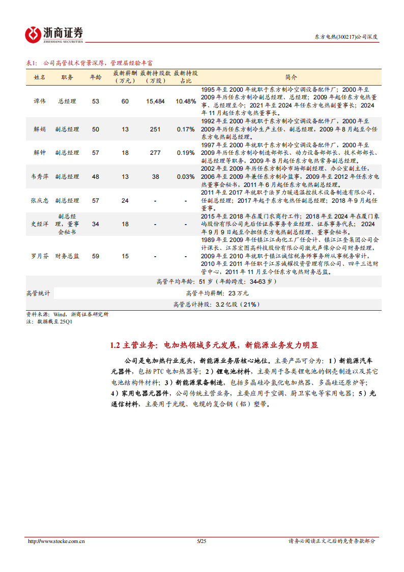 东方电热研究报告：PTC电加热龙头，人形机器人领域打开成长空间,东方电热,PTC,人形机器人,东方电热,PTC,人形机器人,第5张
