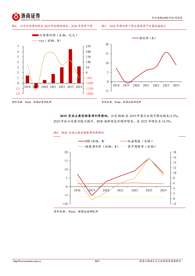 东方电热研究报告：PTC电加热龙头，人形机器人领域打开成长空间,东方电热,PTC,人形机器人,东方电热,PTC,人形机器人,第8张
