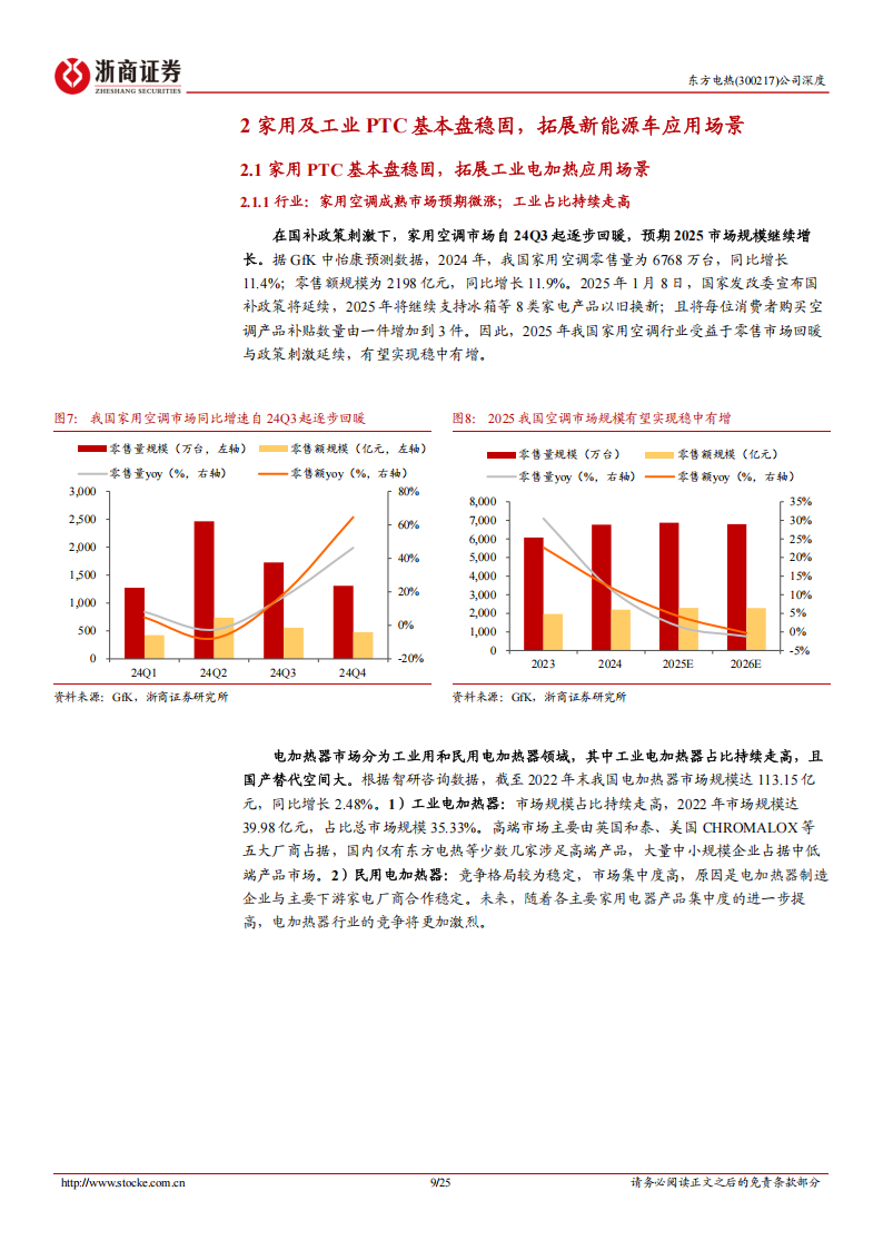 东方电热研究报告：PTC电加热龙头，人形机器人领域打开成长空间,东方电热,PTC,人形机器人,东方电热,PTC,人形机器人,第9张
