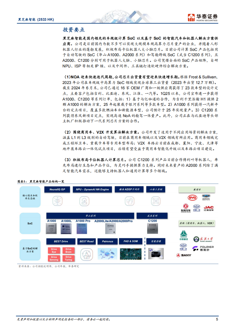黑芝麻智能研究报告：国产智能驾驶和机器人AI芯片先驱,黑芝麻智能,国产,智能驾驶,机器人,AI,芯片,黑芝麻智能,国产,智能驾驶,机器人,AI,芯片,第5张