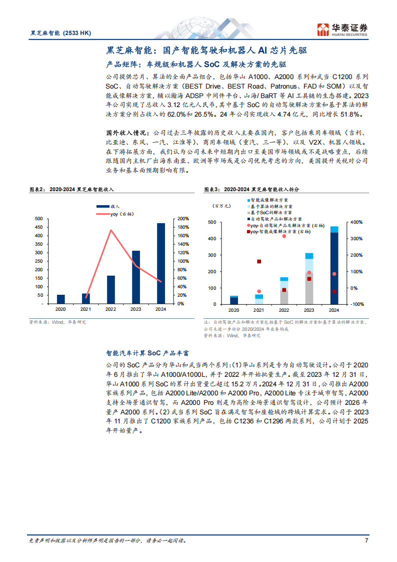 黑芝麻智能研究报告：国产智能驾驶和机器人AI芯片先驱,黑芝麻智能,国产,智能驾驶,机器人,AI,芯片,黑芝麻智能,国产,智能驾驶,机器人,AI,芯片,第7张