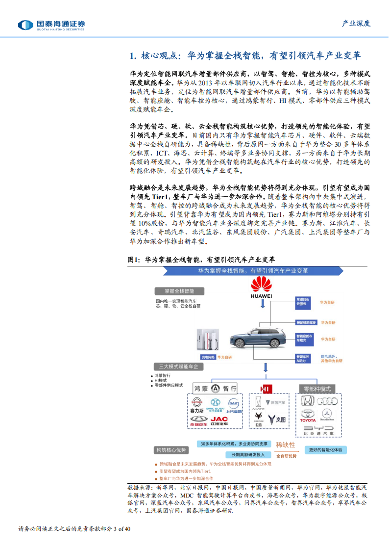 华为产业研究之智能汽车系列专题报告：全栈智能，大有可为,华为,智能汽车,华为,智能汽车,第3张