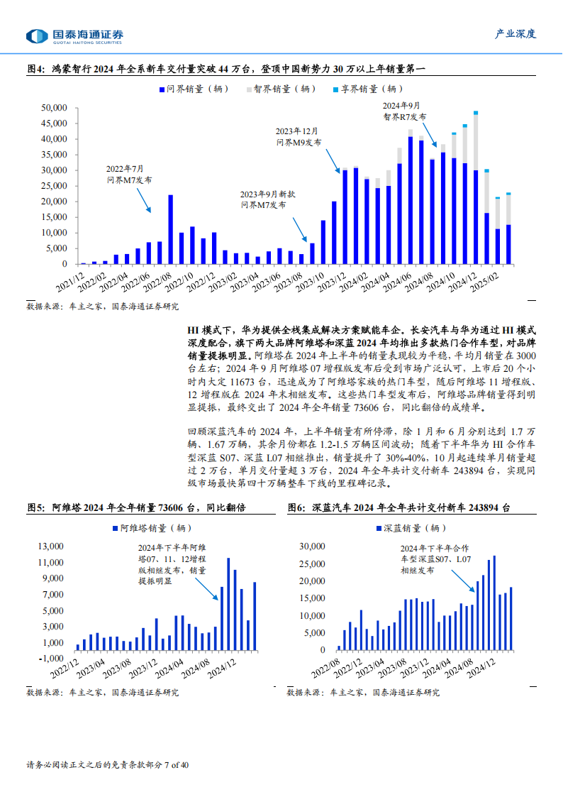 华为产业研究之智能汽车系列专题报告：全栈智能，大有可为,华为,智能汽车,华为,智能汽车,第7张
