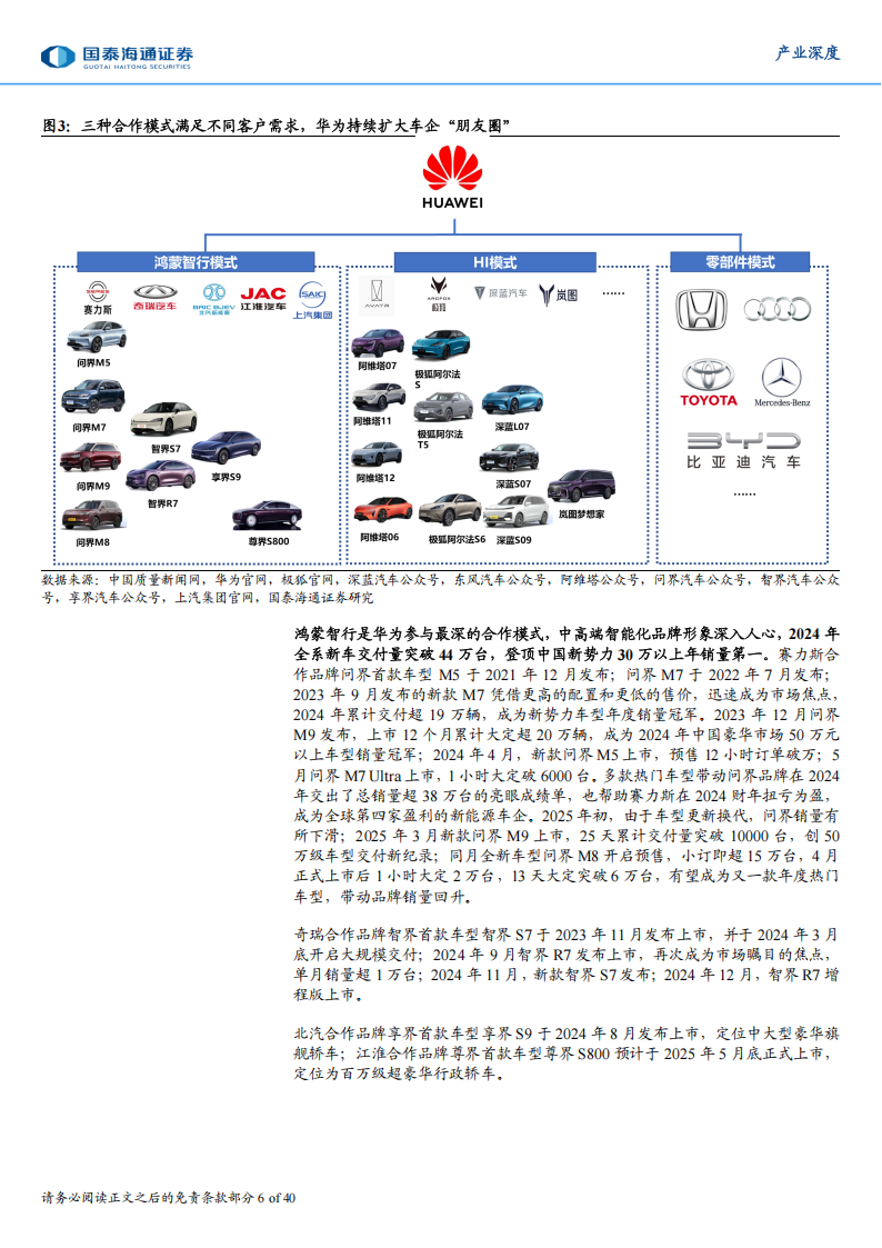 华为产业研究之智能汽车系列专题报告：全栈智能，大有可为,华为,智能汽车,华为,智能汽车,第6张