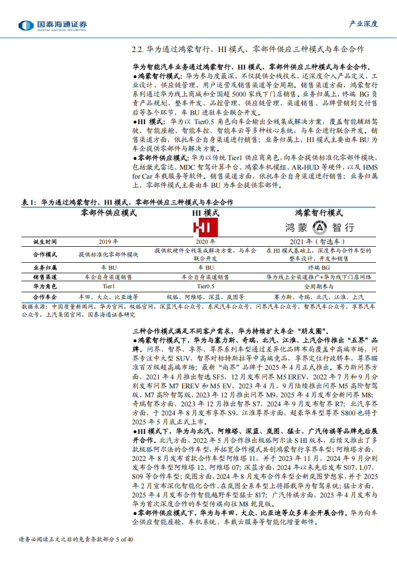 华为产业研究之智能汽车系列专题报告：全栈智能，大有可为,华为,智能汽车,华为,智能汽车,第5张