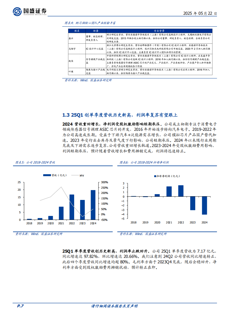 纳芯微研究报告：车规模拟芯片龙头，磁传感器加速成长,纳芯微,车规,模拟芯片,磁传感器,纳芯微,车规,模拟芯片,磁传感器,第7张