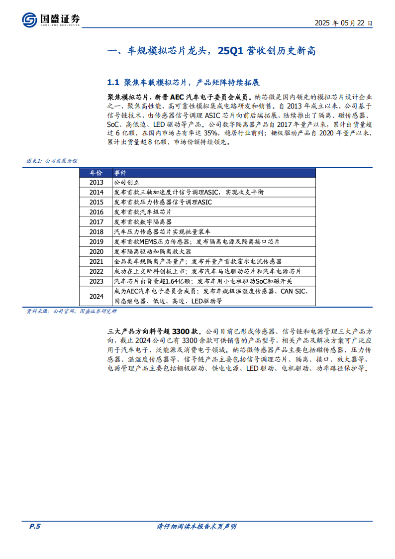 纳芯微研究报告：车规模拟芯片龙头，磁传感器加速成长,纳芯微,车规,模拟芯片,磁传感器,纳芯微,车规,模拟芯片,磁传感器,第5张