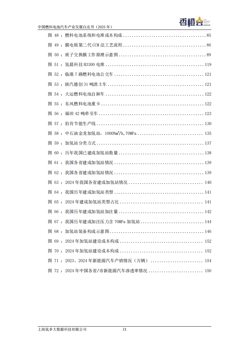 香橙会研究院：中国燃料电池汽车产业发展白皮书（2025年）,燃料电池,汽车,燃料电池,汽车,第9张