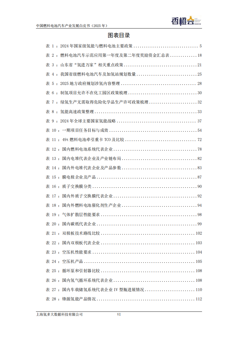 香橙会研究院：中国燃料电池汽车产业发展白皮书（2025年）,燃料电池,汽车,燃料电池,汽车,第6张