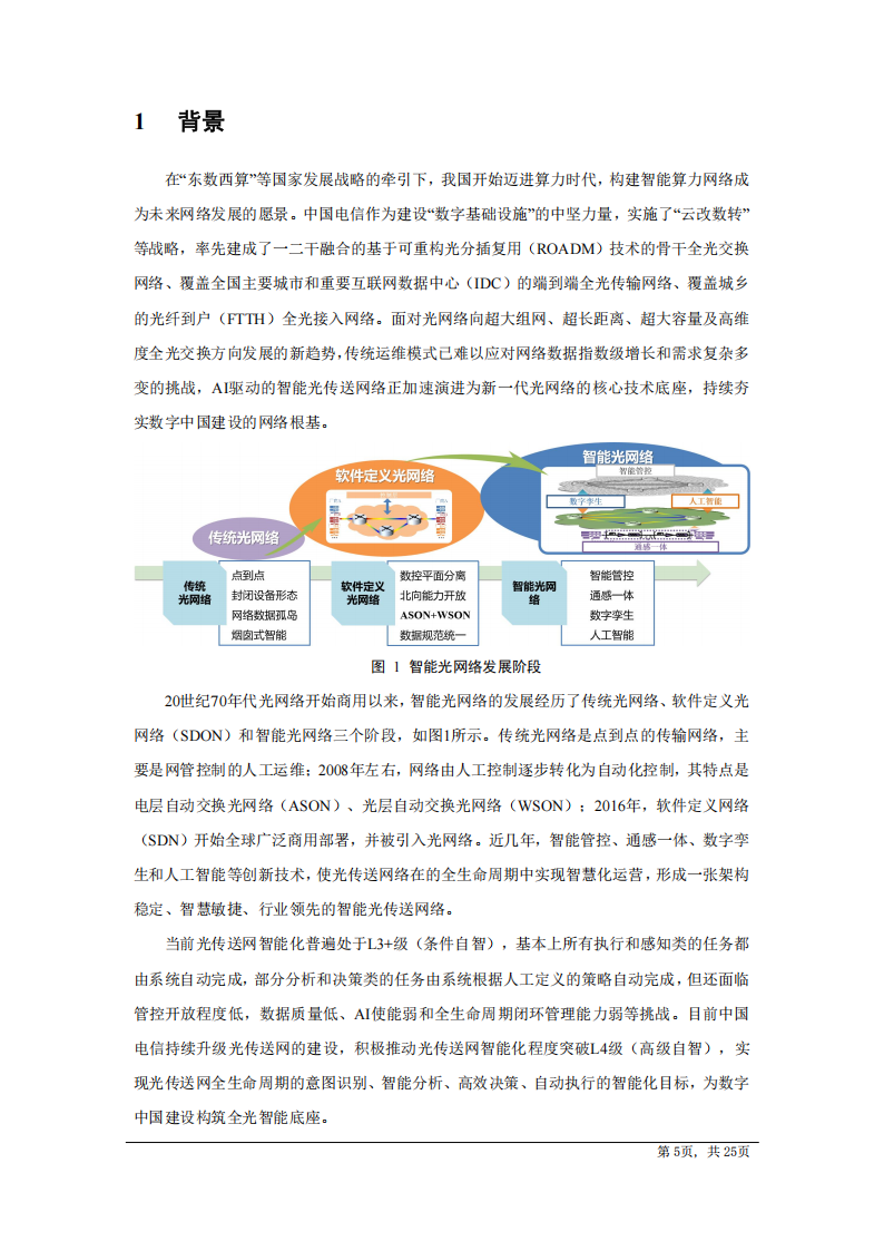 中国电信研究院：AI驱动光传送网技术白皮书（2025版）,中国电信,AI,中国电信,AI,第5张