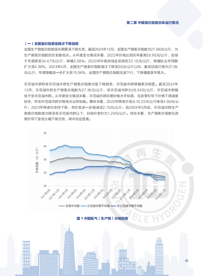中国氢能联盟研究院：中国氢价指数年度报告 （2025年版）,氢能,氢能,第7张