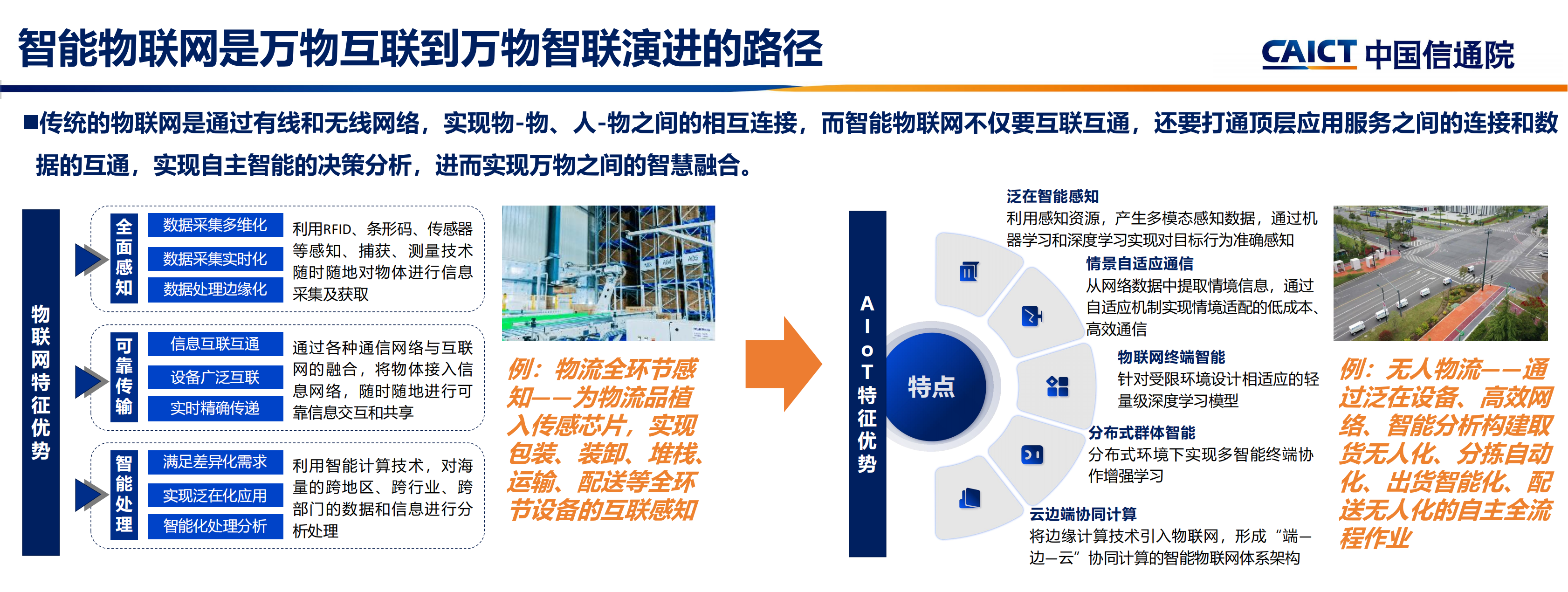 中国通信院：2025年中国智能物联网发展机遇与挑战报告,物联网,物联网,第4张
