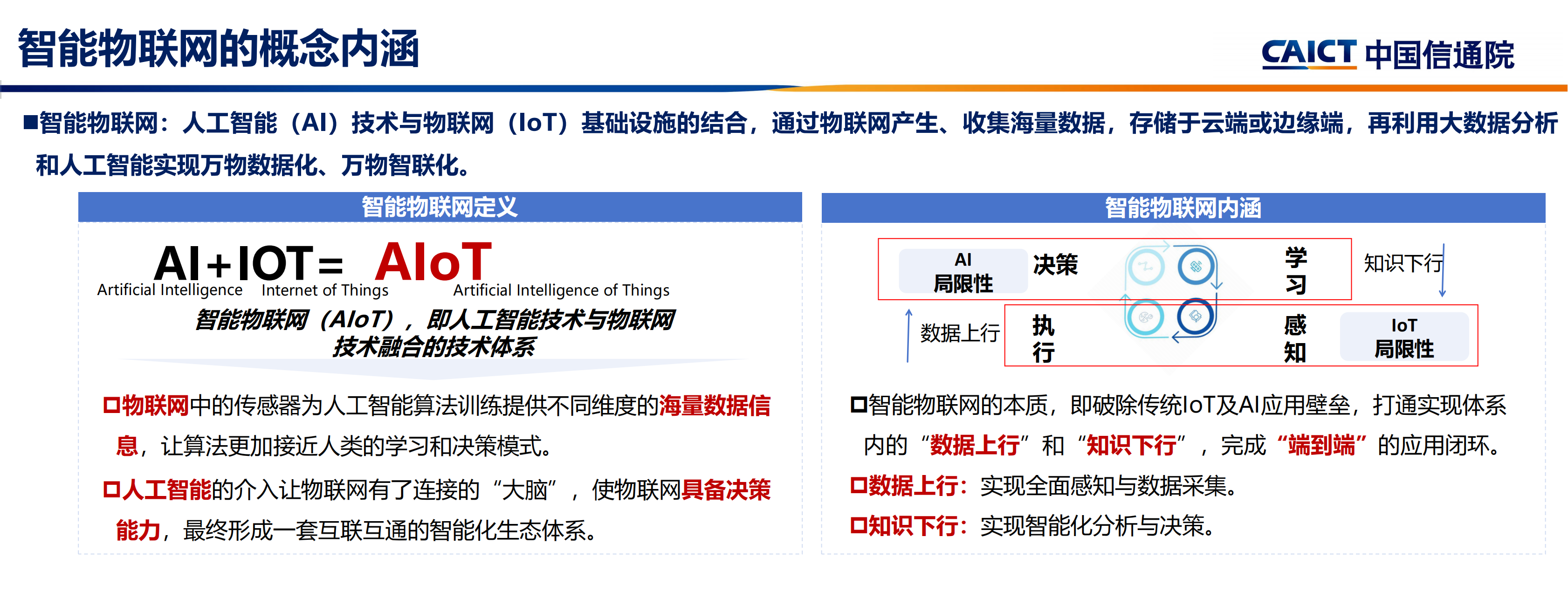 中国通信院：2025年中国智能物联网发展机遇与挑战报告,物联网,物联网,第3张