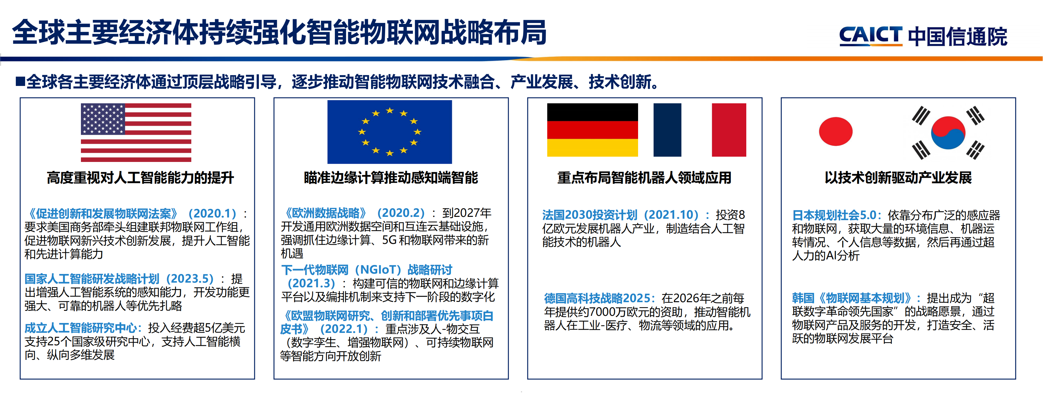 中国通信院：2025年中国智能物联网发展机遇与挑战报告,物联网,物联网,第5张