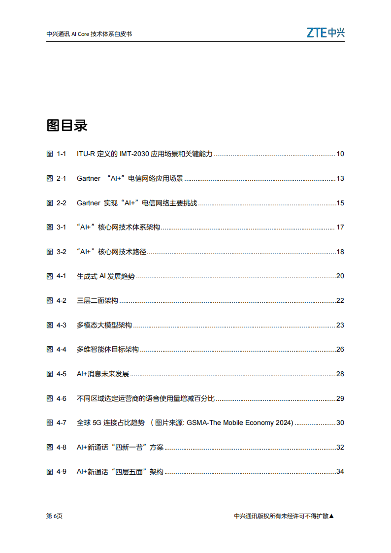 中兴通讯：2025年AICore技术体系白皮书,中兴通讯,AICore,中兴通讯,AICore,第6张