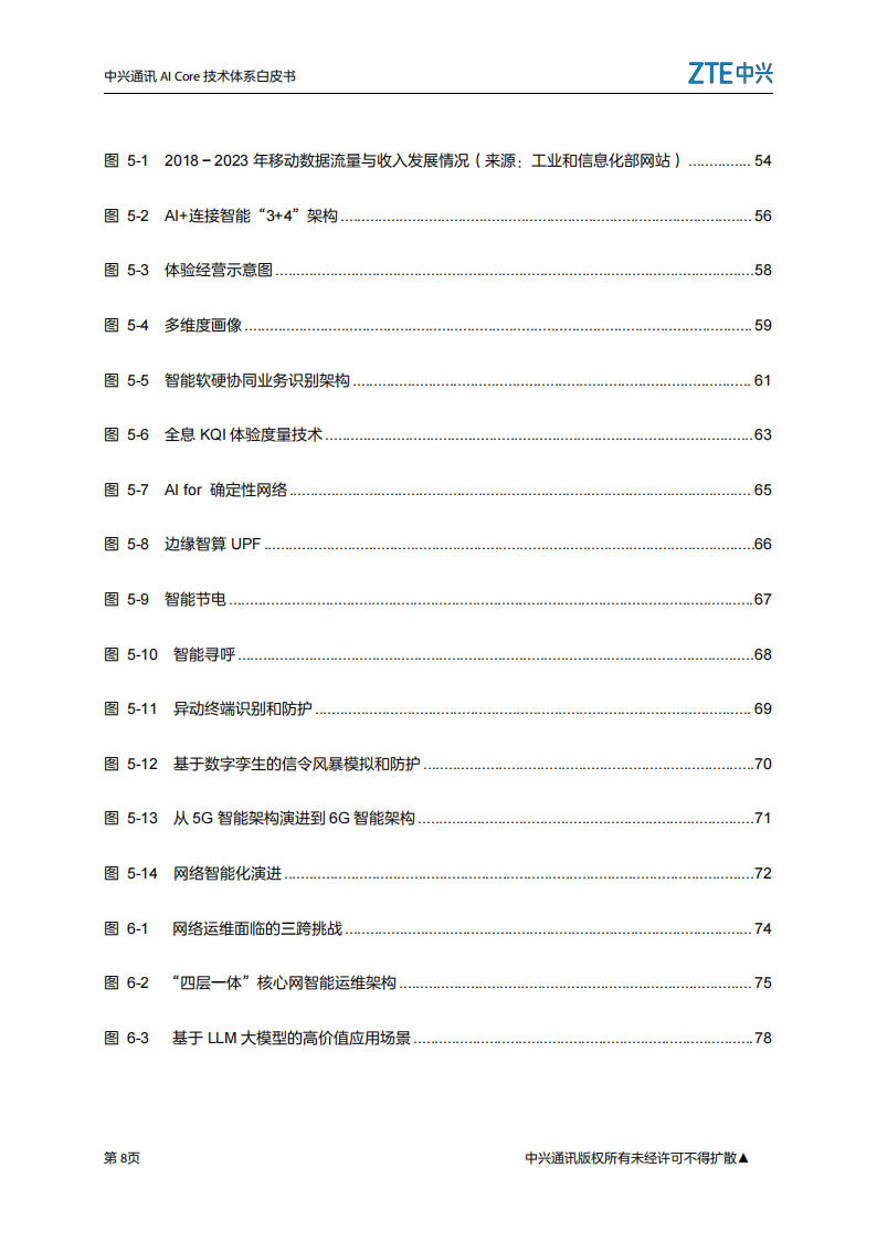 中兴通讯：2025年AICore技术体系白皮书,中兴通讯,AICore,中兴通讯,AICore,第8张