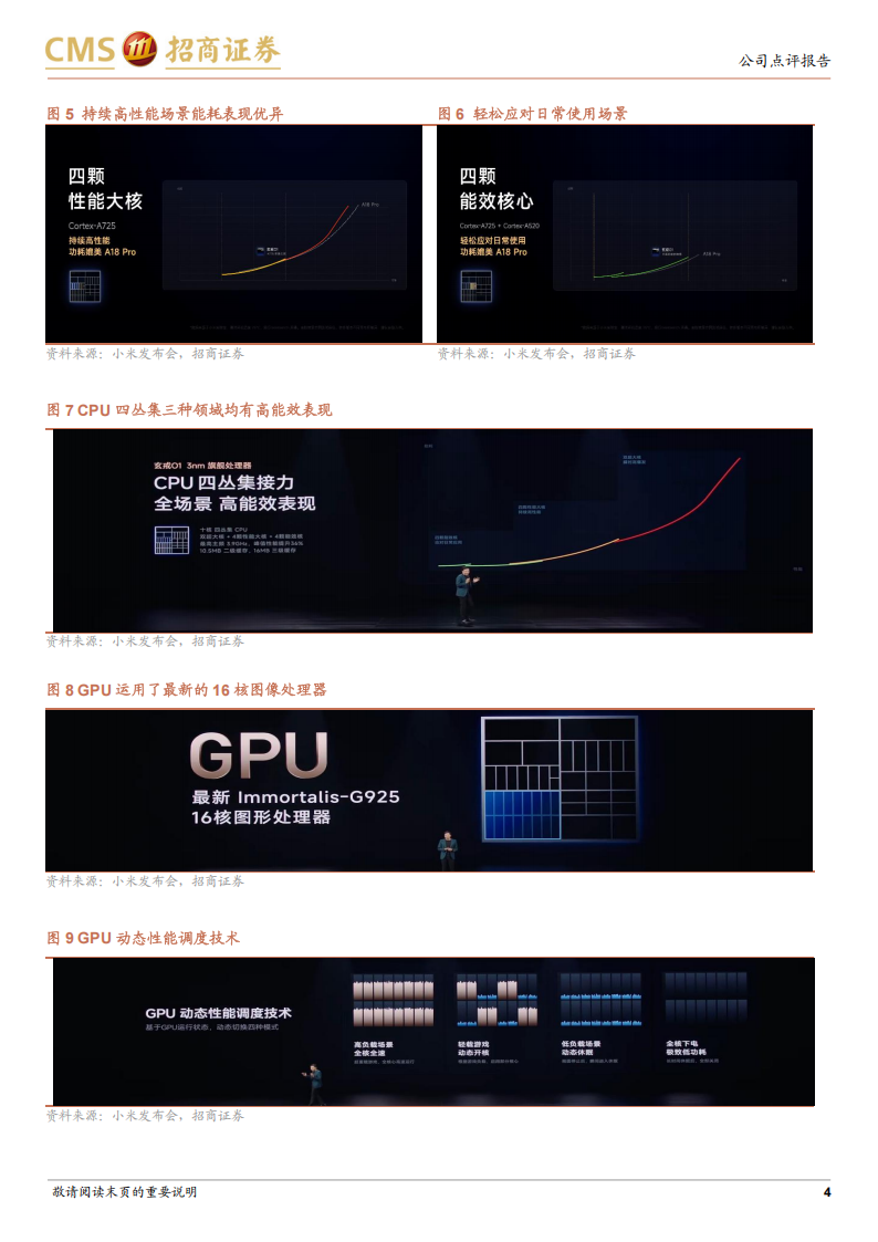 小米集团研究报告：玄戒O1开启硬核科技新起点，YU7激光雷达、超长续航全系标配,小米集团,玄戒O1,YU7,激光雷达,小米集团,玄戒O1,YU7,激光雷达,第4张