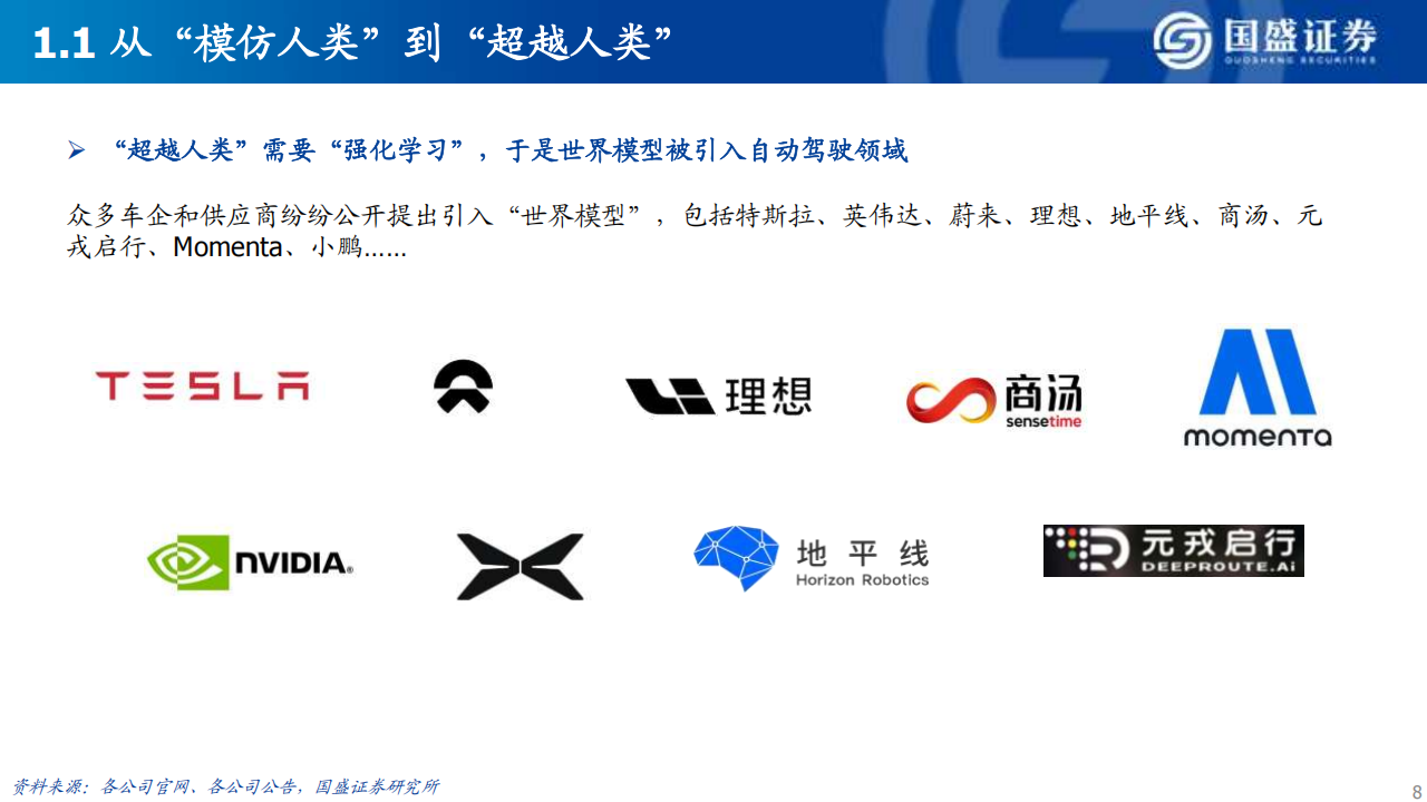 智能驾驶技术的当下与未来：头部玩家的探索与启示,智能驾驶,智能驾驶,第8张