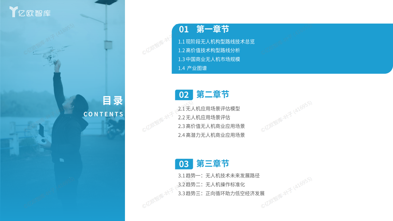 2025中国低空经济商业洞察报告（商业无人机应用篇）终稿,低空经济,无人机,低空经济,无人机,第2张
