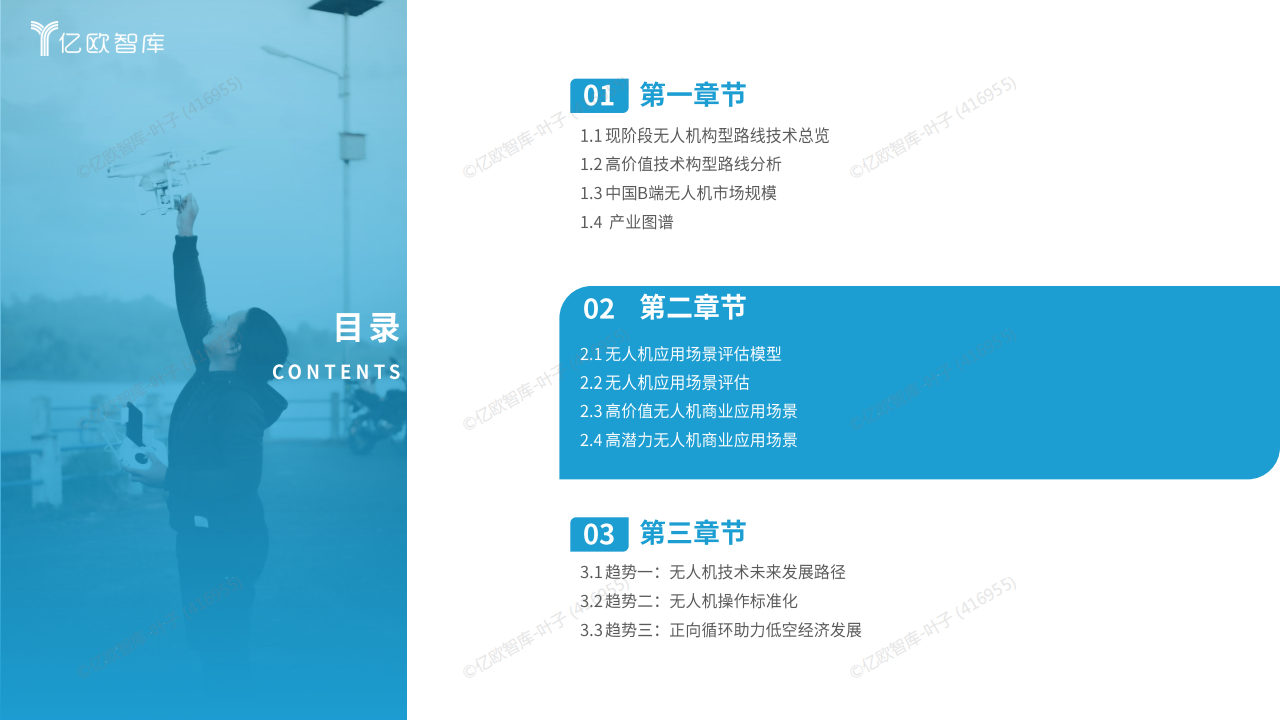 2025中国低空经济商业洞察报告（商业无人机应用篇）终稿,低空经济,无人机,低空经济,无人机,第8张