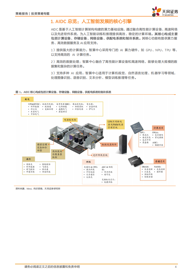 AIDC专题报告：AIDC，人工智能发展的核心引擎,AIDC,人工智能,AIDC,人工智能,第4张