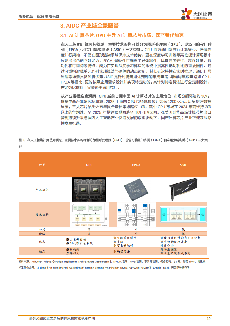 AIDC专题报告：AIDC，人工智能发展的核心引擎,AIDC,人工智能,AIDC,人工智能,第10张