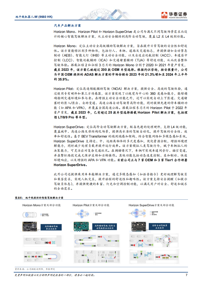 地平线机器人研究报告：引领端侧AI“软+硬”解决方案,地平线机器人,端侧AI,地平线机器人,端侧AI,第7张