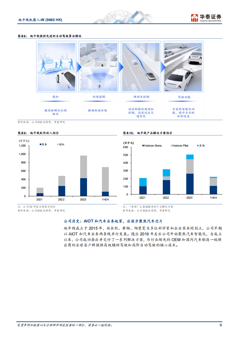 地平线机器人研究报告：引领端侧AI“软+硬”解决方案,地平线机器人,端侧AI,地平线机器人,端侧AI,第9张