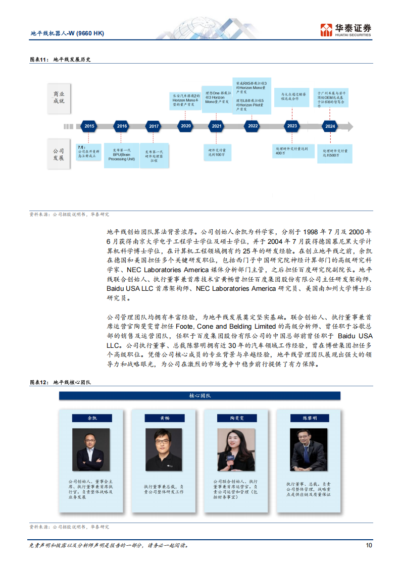 地平线机器人研究报告：引领端侧AI“软+硬”解决方案,地平线机器人,端侧AI,地平线机器人,端侧AI,第10张