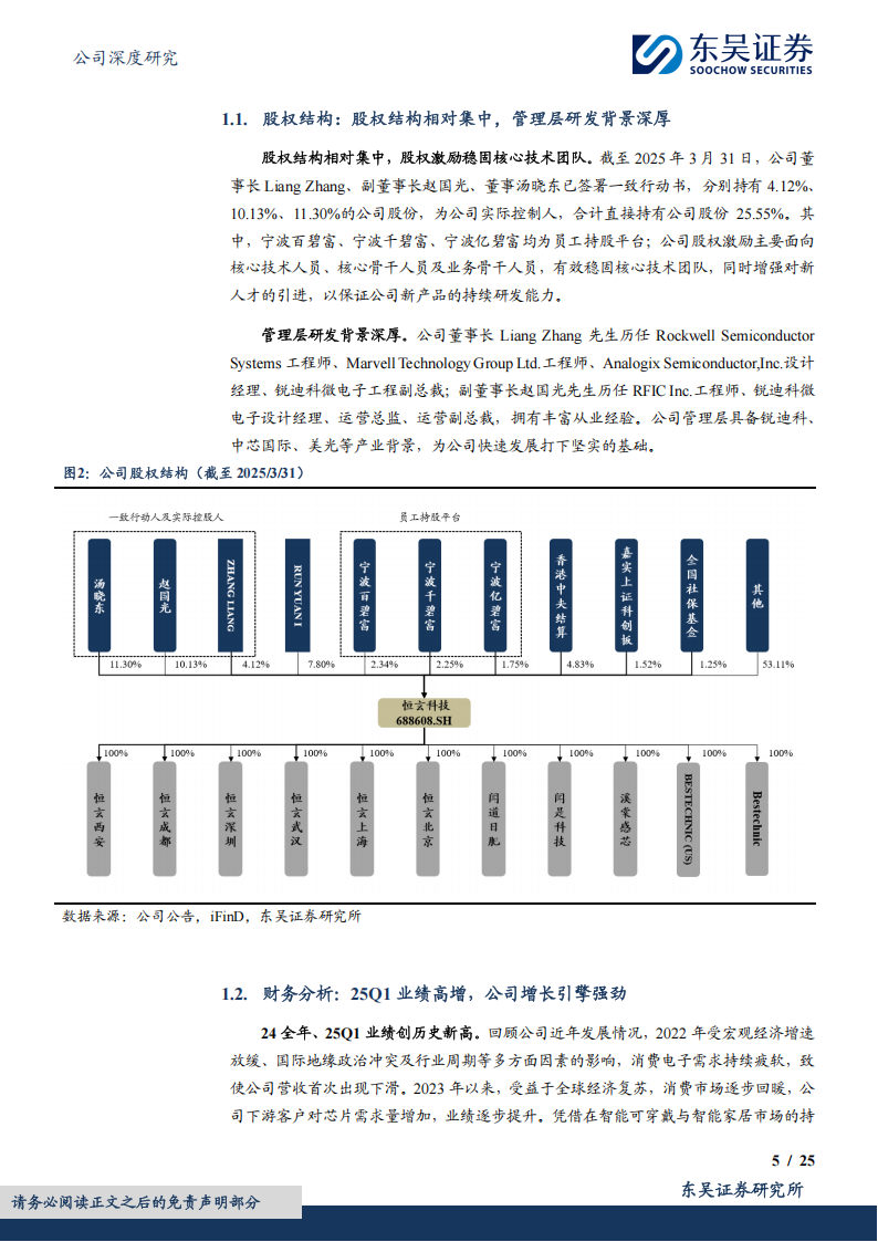 恒玄科技研究报告：平台型SoC芯片龙头，AI眼镜再探可穿戴市场新机遇,恒玄科技,SoC,芯片,AI眼镜,恒玄科技,SoC,芯片,AI眼镜,第5张