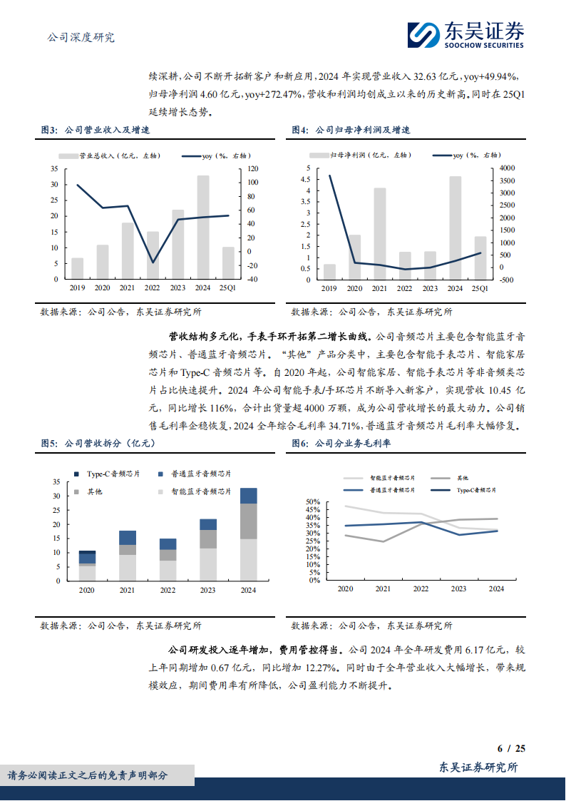 恒玄科技研究报告：平台型SoC芯片龙头，AI眼镜再探可穿戴市场新机遇,恒玄科技,SoC,芯片,AI眼镜,恒玄科技,SoC,芯片,AI眼镜,第6张