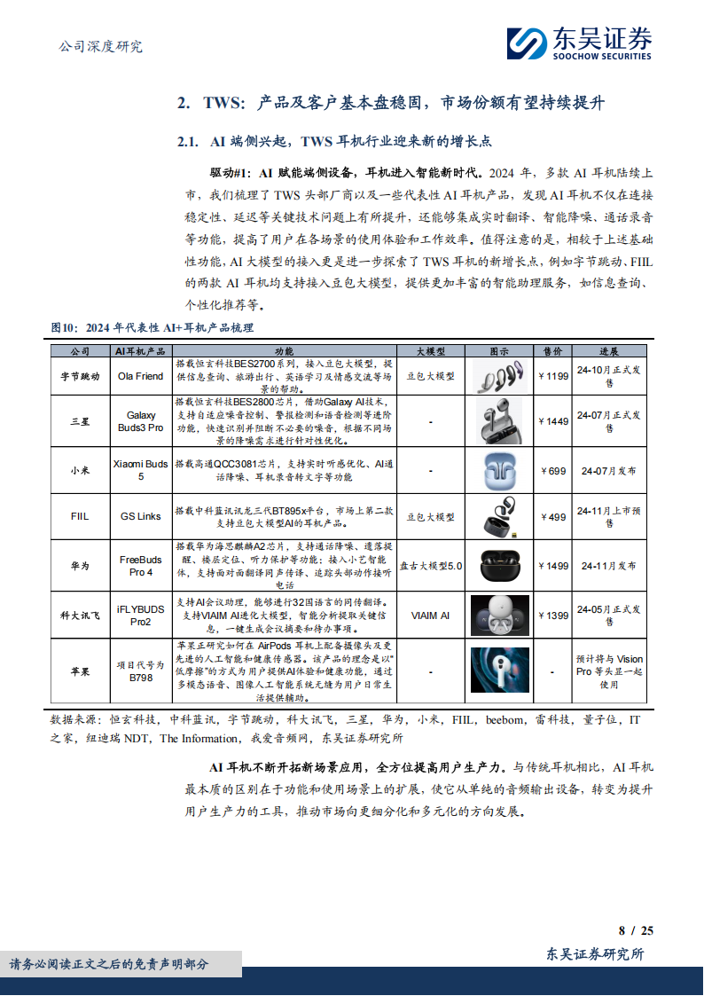 恒玄科技研究报告：平台型SoC芯片龙头，AI眼镜再探可穿戴市场新机遇,恒玄科技,SoC,芯片,AI眼镜,恒玄科技,SoC,芯片,AI眼镜,第8张