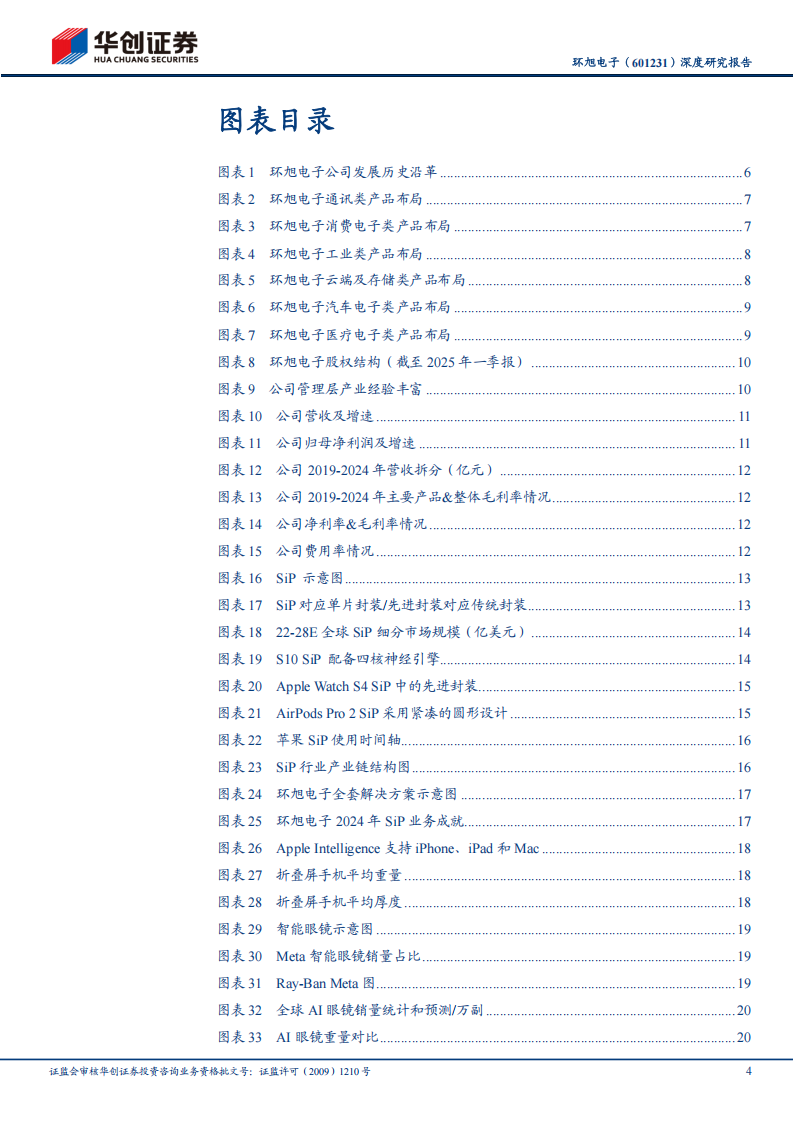 环旭电子研究报告：AI眼镜助力SIP龙头企业再启航，ASIC进一步打开成长空间,环旭电子,AI眼镜,环旭电子,AI眼镜,第4张