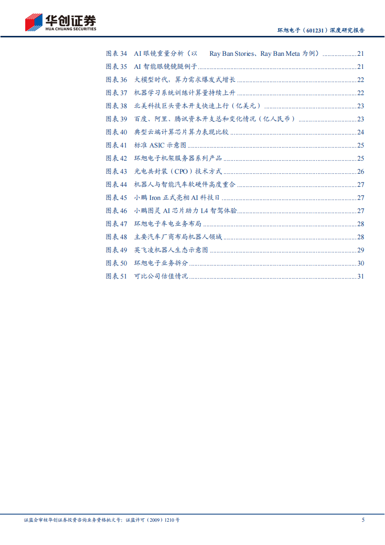 环旭电子研究报告：AI眼镜助力SIP龙头企业再启航，ASIC进一步打开成长空间,环旭电子,AI眼镜,环旭电子,AI眼镜,第5张