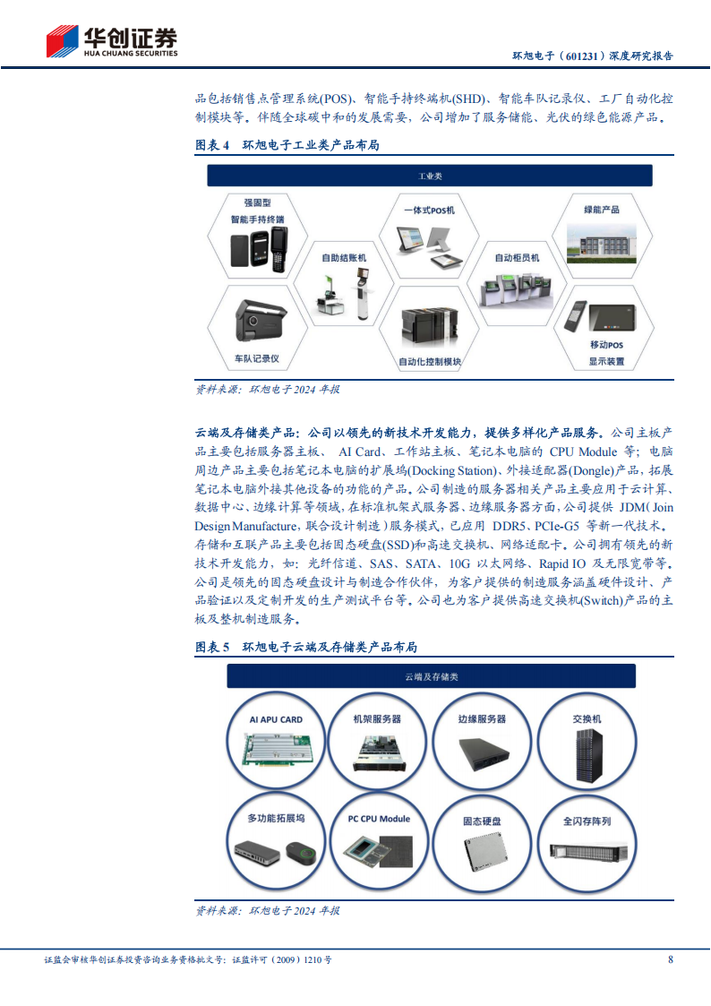 环旭电子研究报告：AI眼镜助力SIP龙头企业再启航，ASIC进一步打开成长空间,环旭电子,AI眼镜,环旭电子,AI眼镜,第8张