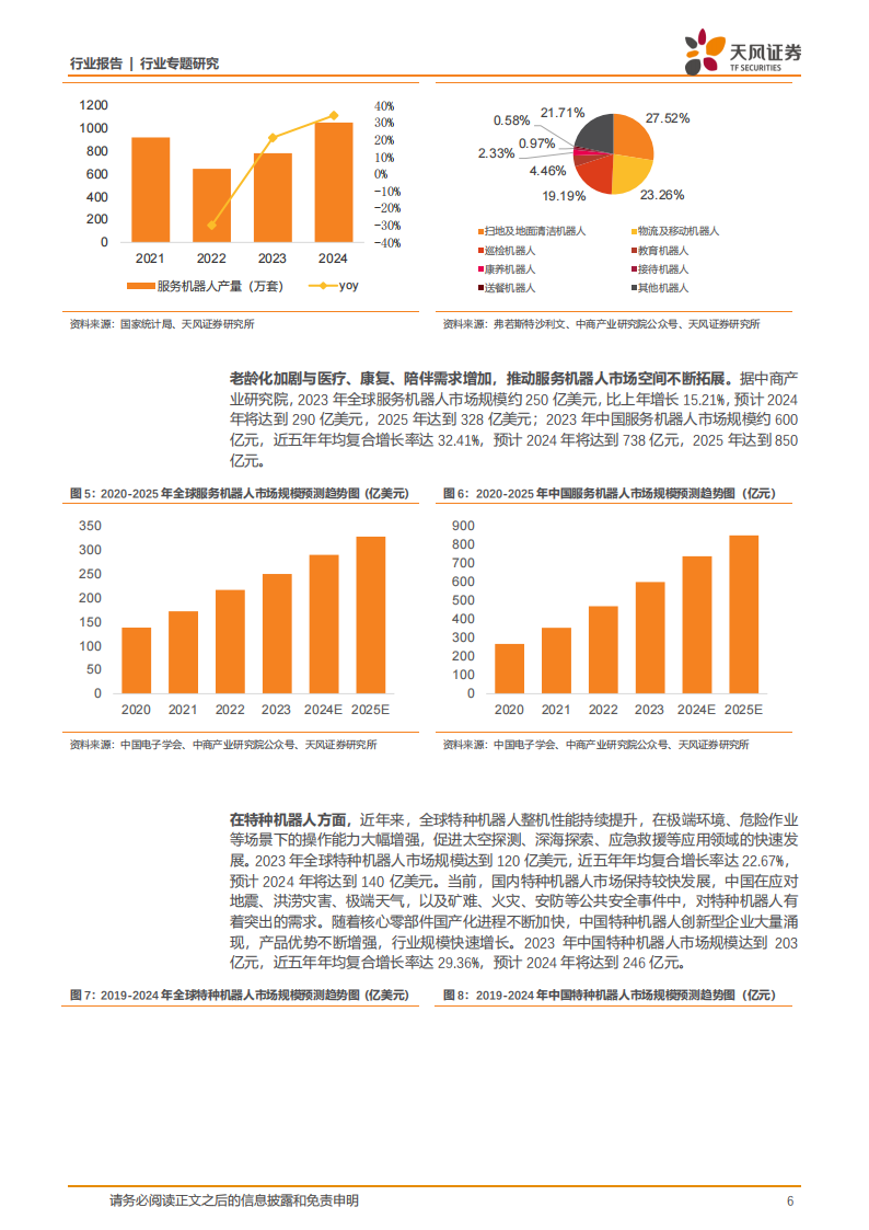 通信行业专题研究：通信赋能机器人在AI浪潮下茁壮生长，产业链星辰大海,通信,AI,通信,AI,第6张