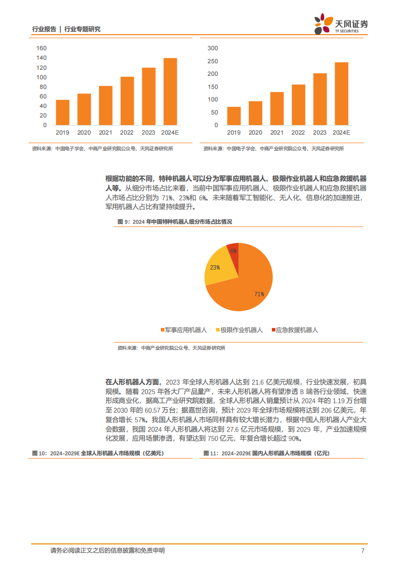 通信行业专题研究：通信赋能机器人在AI浪潮下茁壮生长，产业链星辰大海,通信,AI,通信,AI,第7张
