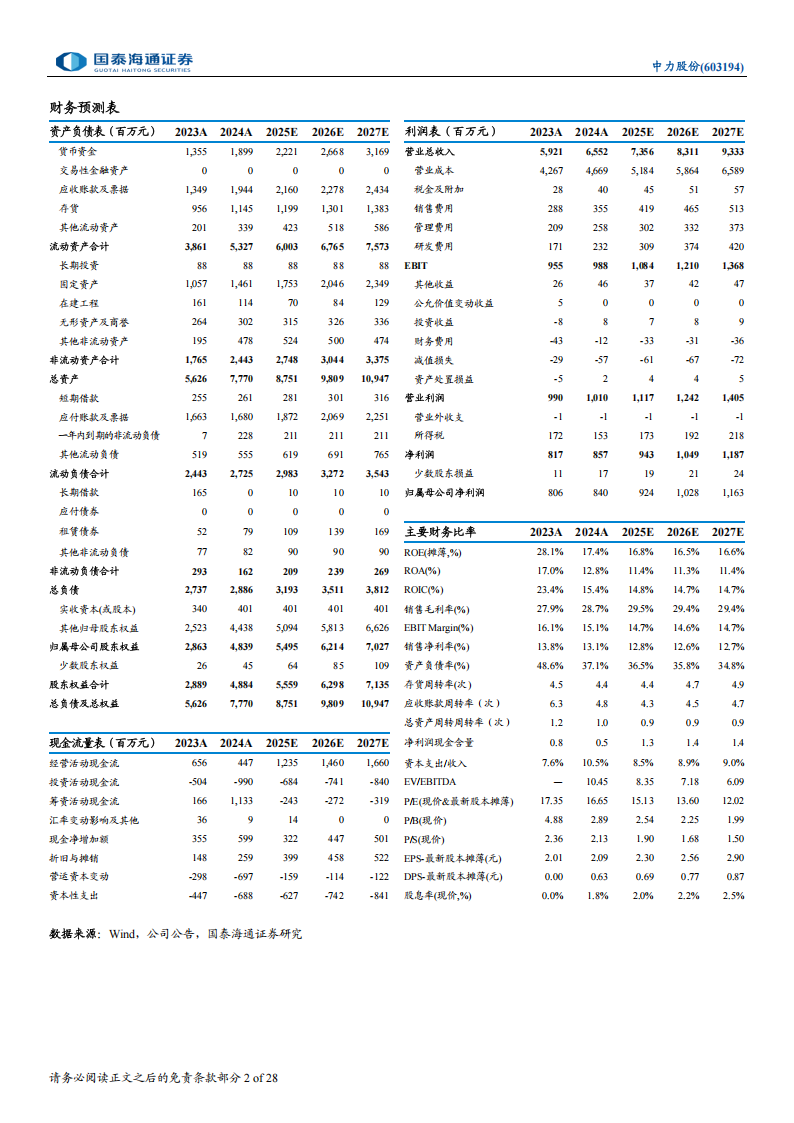 中力股份研究报告：电动叉车龙头，差异化定位打开发展空间,中力股份,电动叉车,中力股份,电动叉车,第2张
