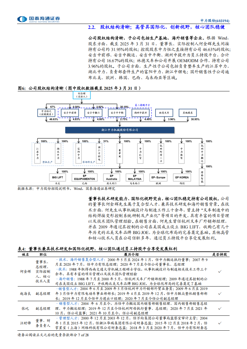 中力股份研究报告：电动叉车龙头，差异化定位打开发展空间,中力股份,电动叉车,中力股份,电动叉车,第7张