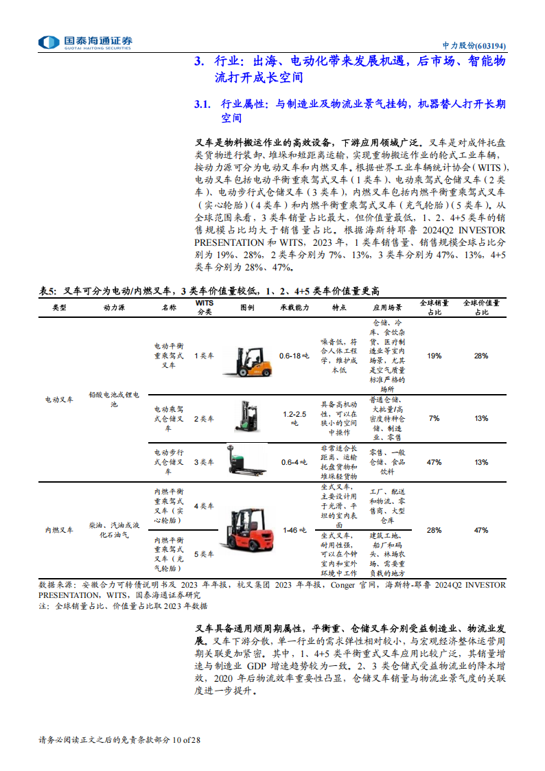 中力股份研究报告：电动叉车龙头，差异化定位打开发展空间,中力股份,电动叉车,中力股份,电动叉车,第10张