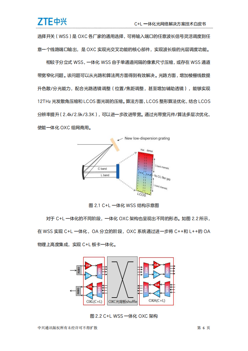 中兴：2025年C+L一体化光网络解决方案技术白皮书,中兴,光网络,中兴,光网络,第9张
