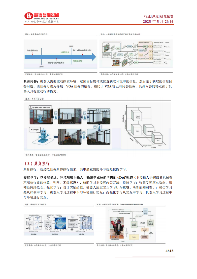 具身智能行业深度：技术路线、市场机遇、产业链及相关公司深度梳理,具身智能,产业链,具身智能,产业链,第4张