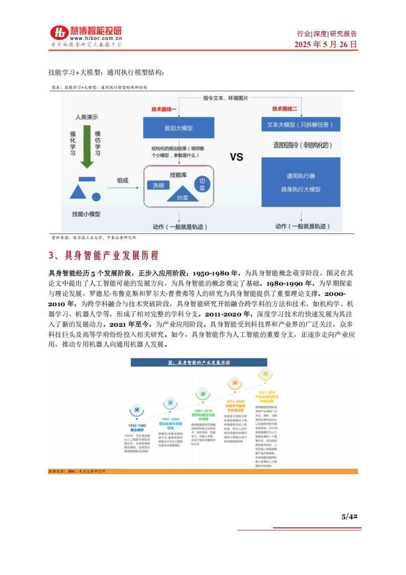 具身智能行业深度：技术路线、市场机遇、产业链及相关公司深度梳理,具身智能,产业链,具身智能,产业链,第5张
