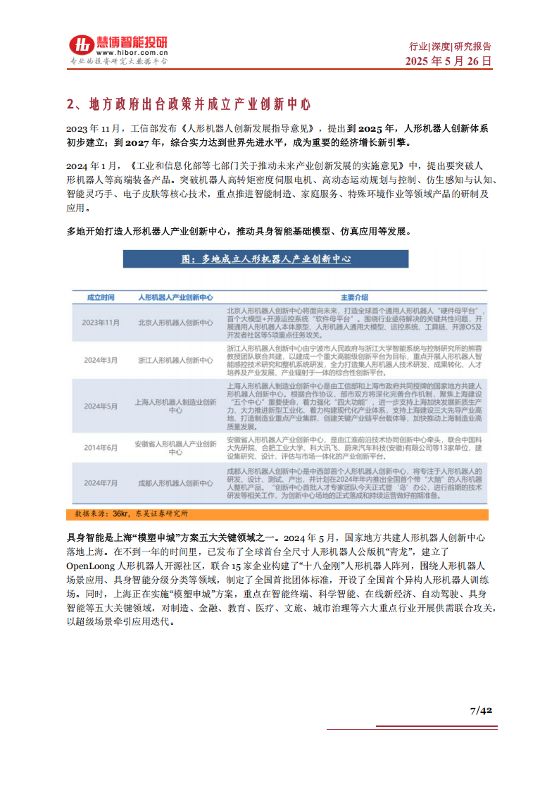 具身智能行业深度：技术路线、市场机遇、产业链及相关公司深度梳理,具身智能,产业链,具身智能,产业链,第7张